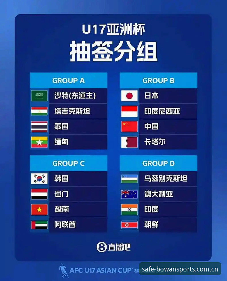 U17世界杯抽签结果解读教程——博万体育平台带你深度分析小组形势